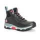 Muck Boots Apex Wellingtons